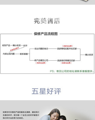 广州本狮电子19寸单机版苹果款楼宇广告机 高清LED液晶圆角设计引领媒体宣传新风尚